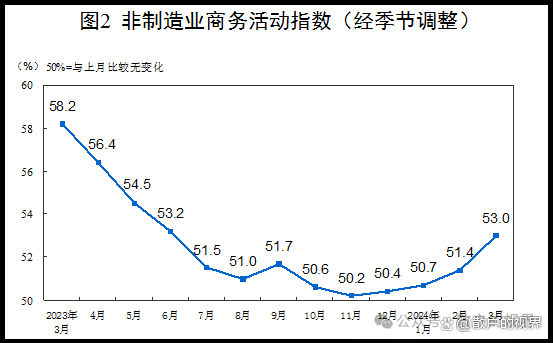 原油进入传统消费淡季 中东地缘政治冲突持续