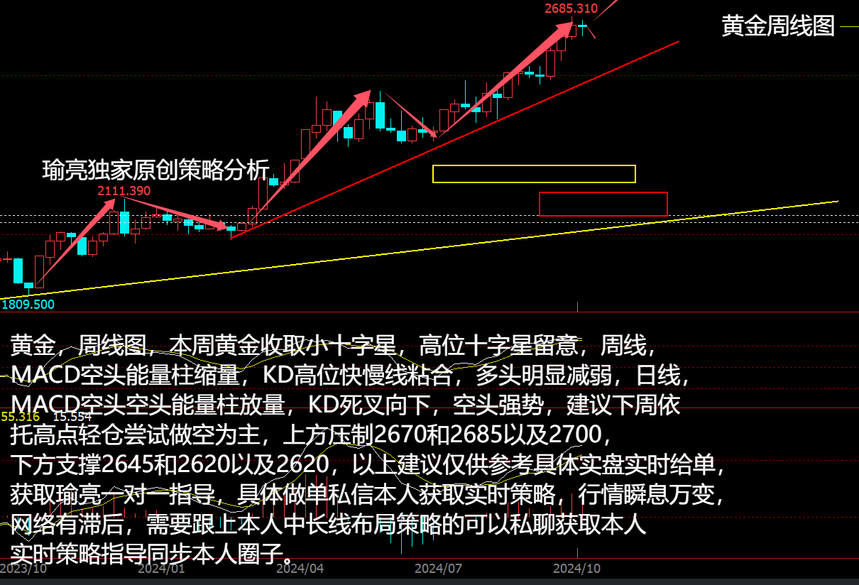 假期内中东地缘局势升级 原油价格保持强势运行