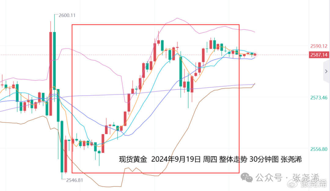 假期内中东地缘局势升级 原油价格保持强势运行