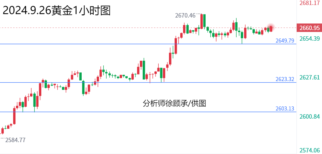 假期内中东地缘局势升级 原油价格保持强势运行