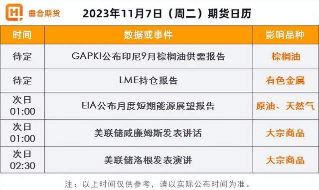 （2024年10月9日）美国纽约原油期货最新行情价格查询