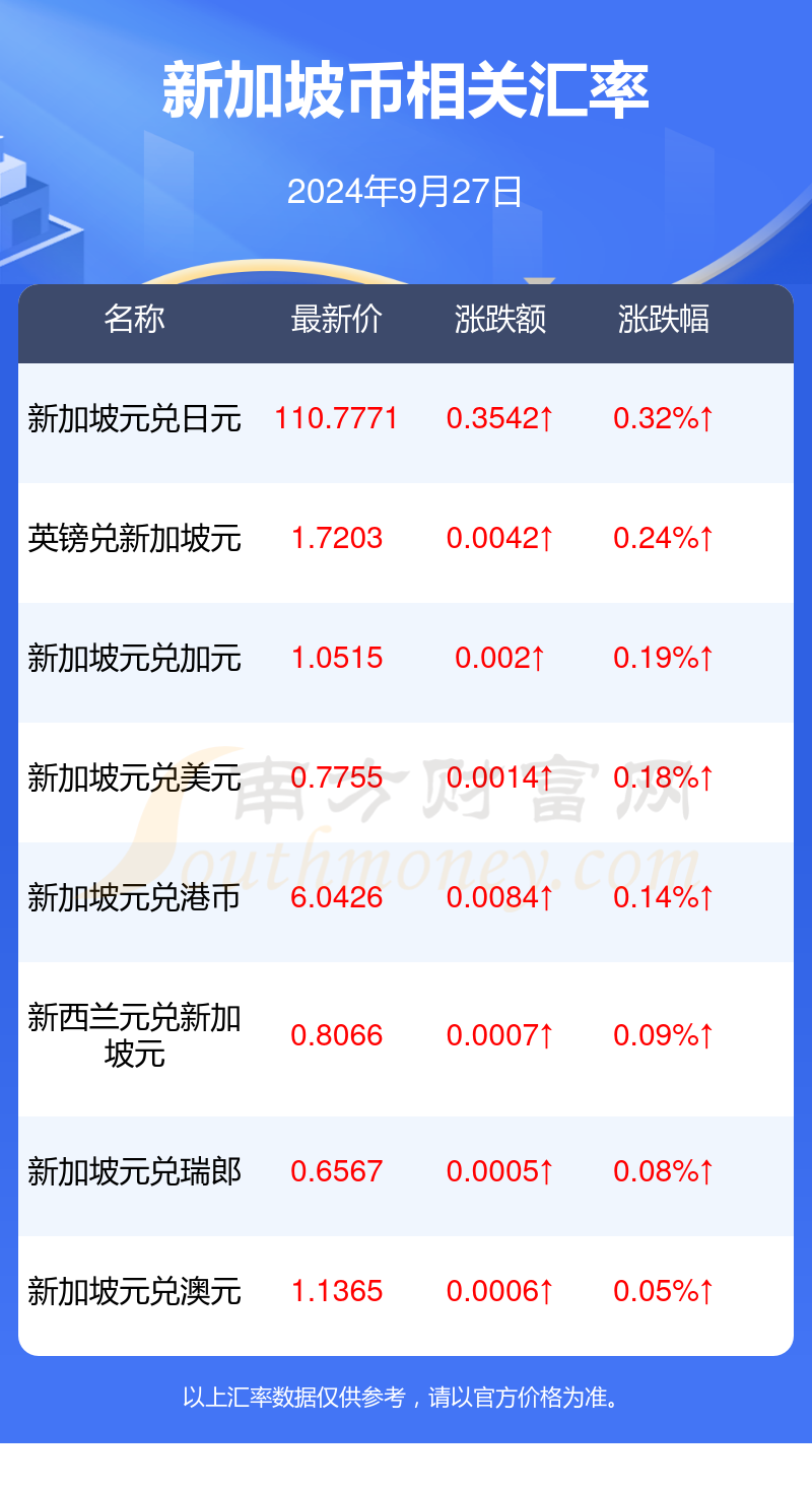 （2024年10月9日）今日美小麦期货最新价格行情查询