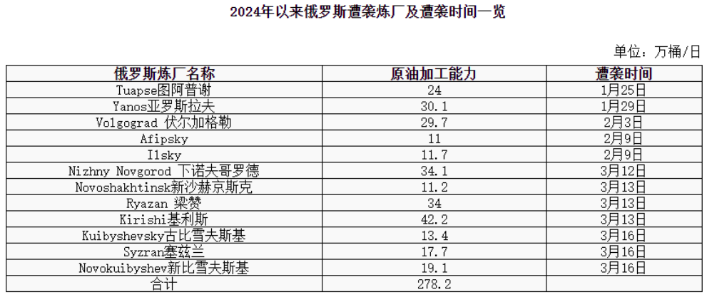 （2024年10月14日）美国纽约原油期货最新行情价格查询