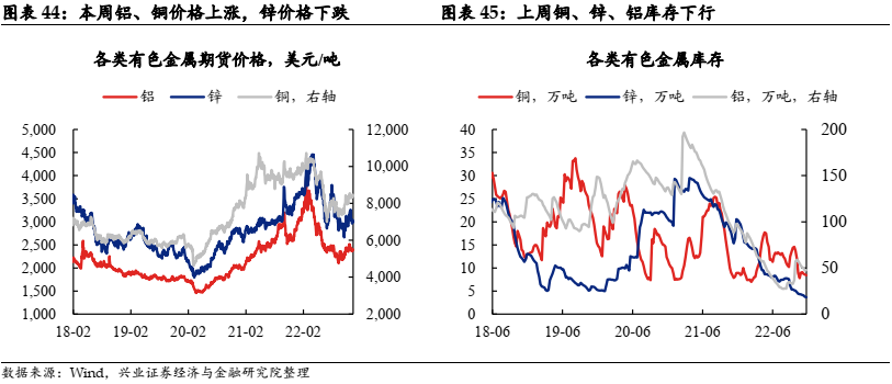 10月14日收盘原油期货资金流出3.28亿元