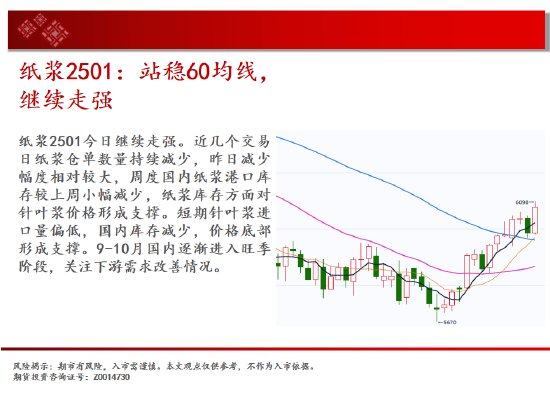 10月14日收盘原油期货资金流出3.28亿元