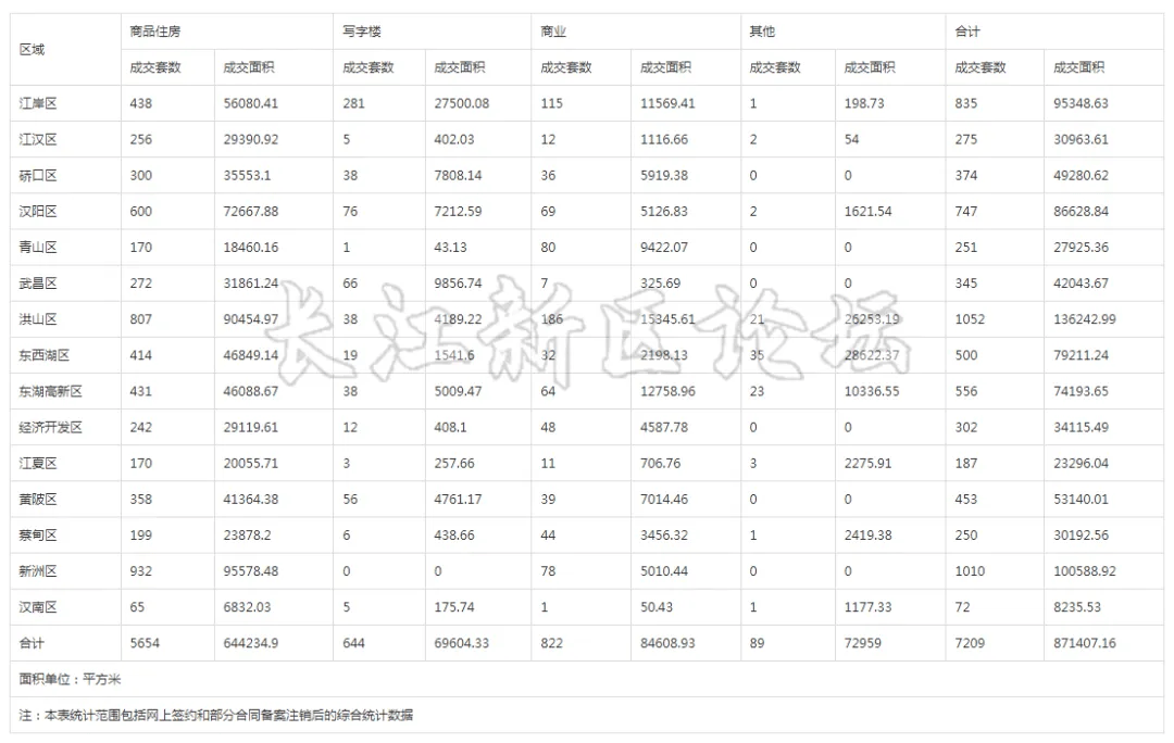 市场大幅减弱地缘风险押注 原油期价大幅回落
