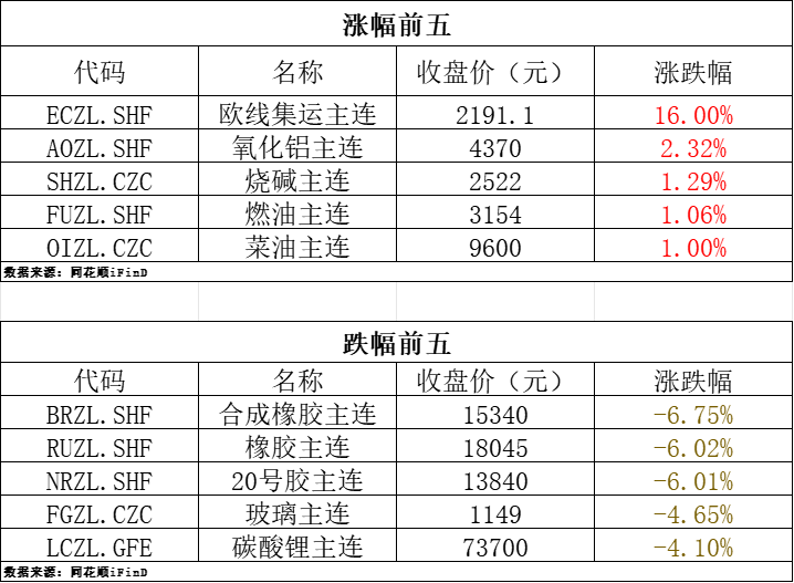（2024年10月16日）今日小麦期货和美小麦价格行情查询