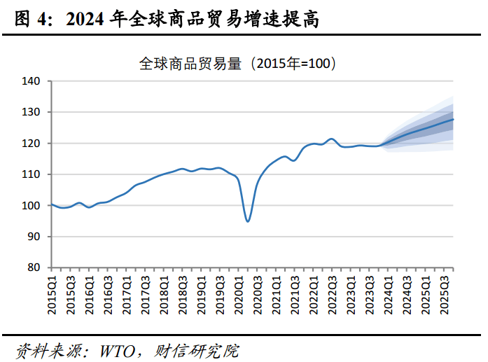 政策利好频出 基本面修复可期 四季度券商板块配置价值获看好