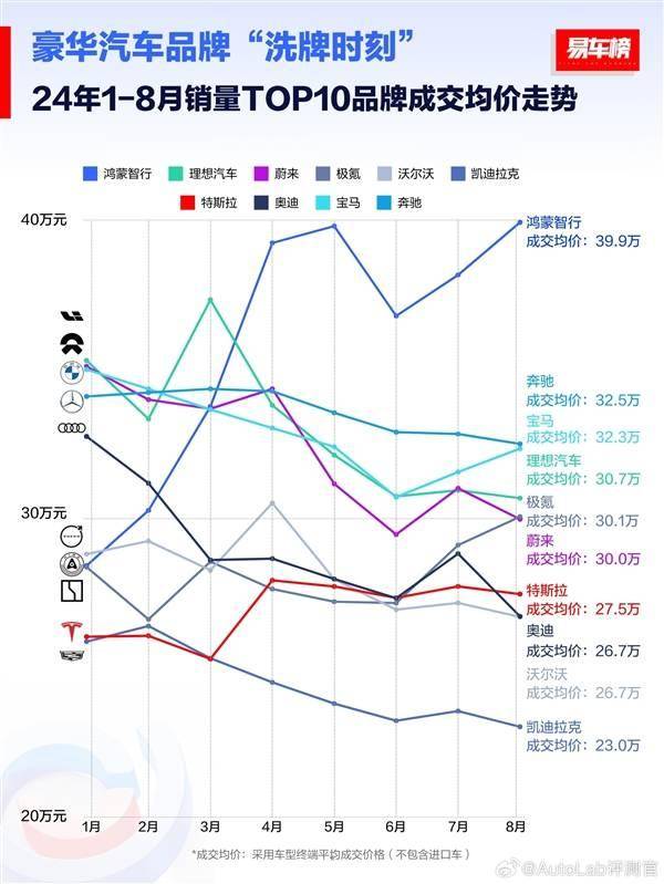 低等级外包机构持续出清 银行卡收单市场加速洗牌