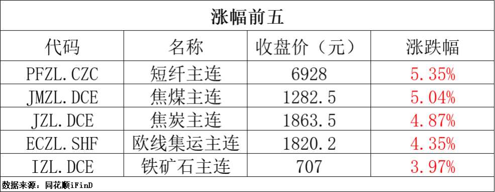 （2024年10月17日）今日原油期货和美原油最新价格行情