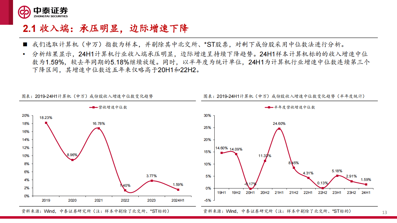 基本面改善预期增强 外资机构看多中国资产