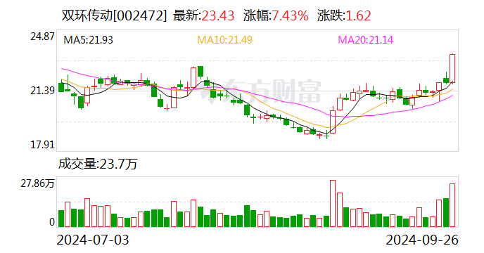 投资收益回暖 多家上市险企前三季度净利润预增