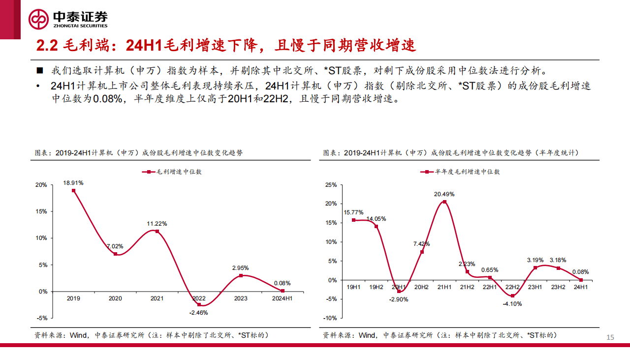 基本面改善预期增强 外资机构看多中国资产