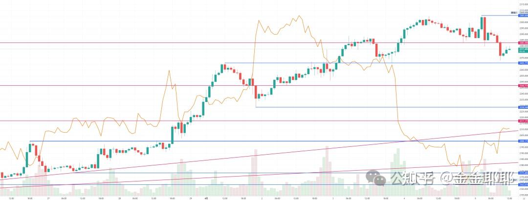 (2024年10月18日)美国纽约原油期货最新行情价格查询
