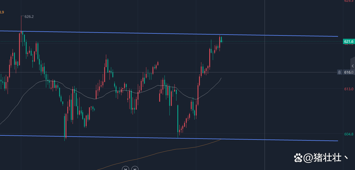 （2024年10月18日）今日原油期货和美原油最新价格行情