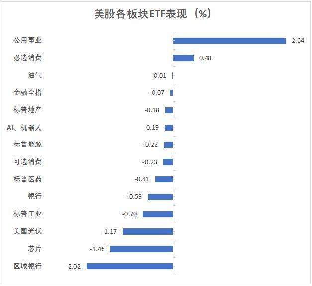 (2024年10月21日)美国纽约原油期货最新行情价格查询