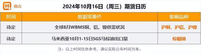 （2024年10月23日）今日原油期货和美原油最新价格行情