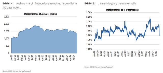 原油期货10月23日主力大幅上涨2.10% 收报544.7元