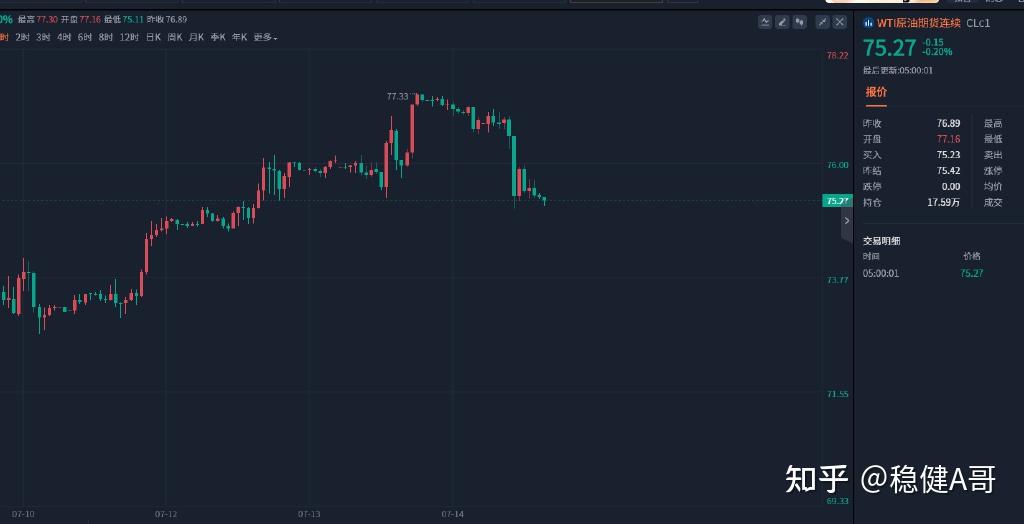 中东地缘风险暂未完全解除 燃料油期价震荡偏强