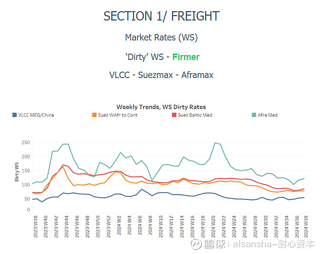 （2024年10月24日）今日原油期货和美原油最新价格行情