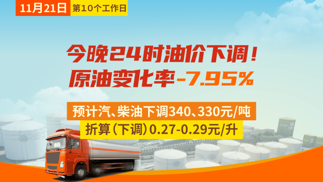 （2024年10月24日）美国纽约原油期货最新行情价格查询