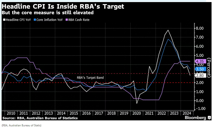 （2024年11月19日）美国纽约原油期货最新行情价格查询