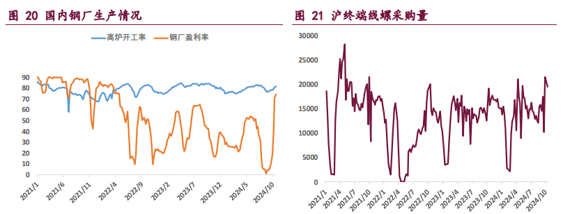 市场等待地缘升级的影响 原油或维持震荡运行