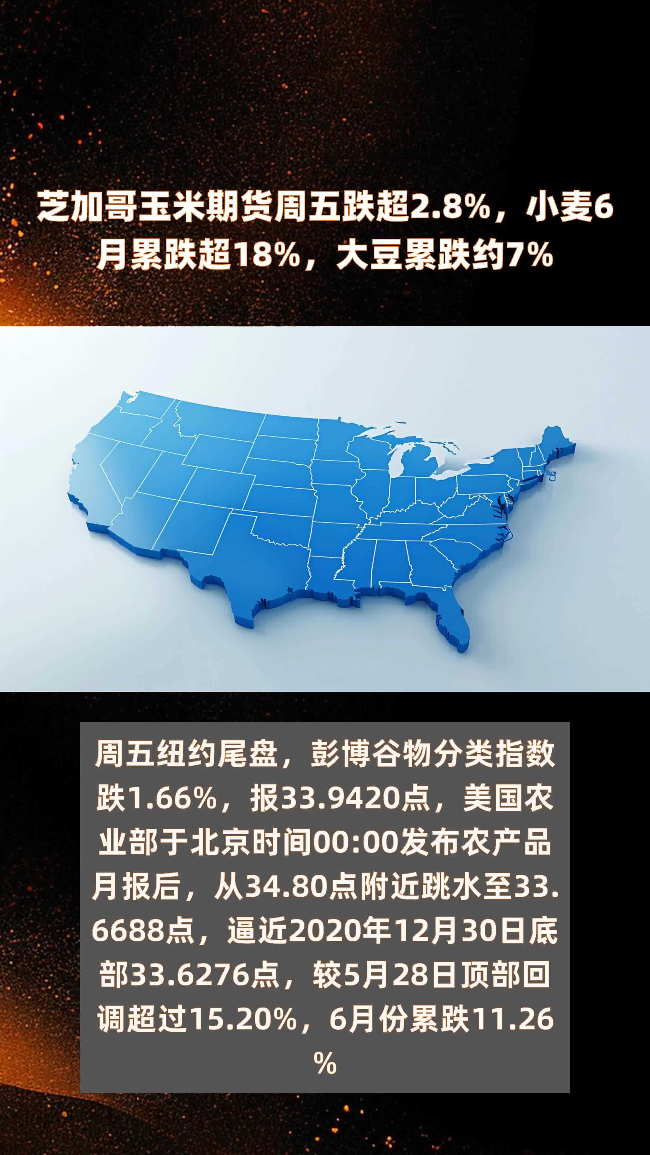 （2024年11月15日）今日小麦期货和美小麦价格行情查询