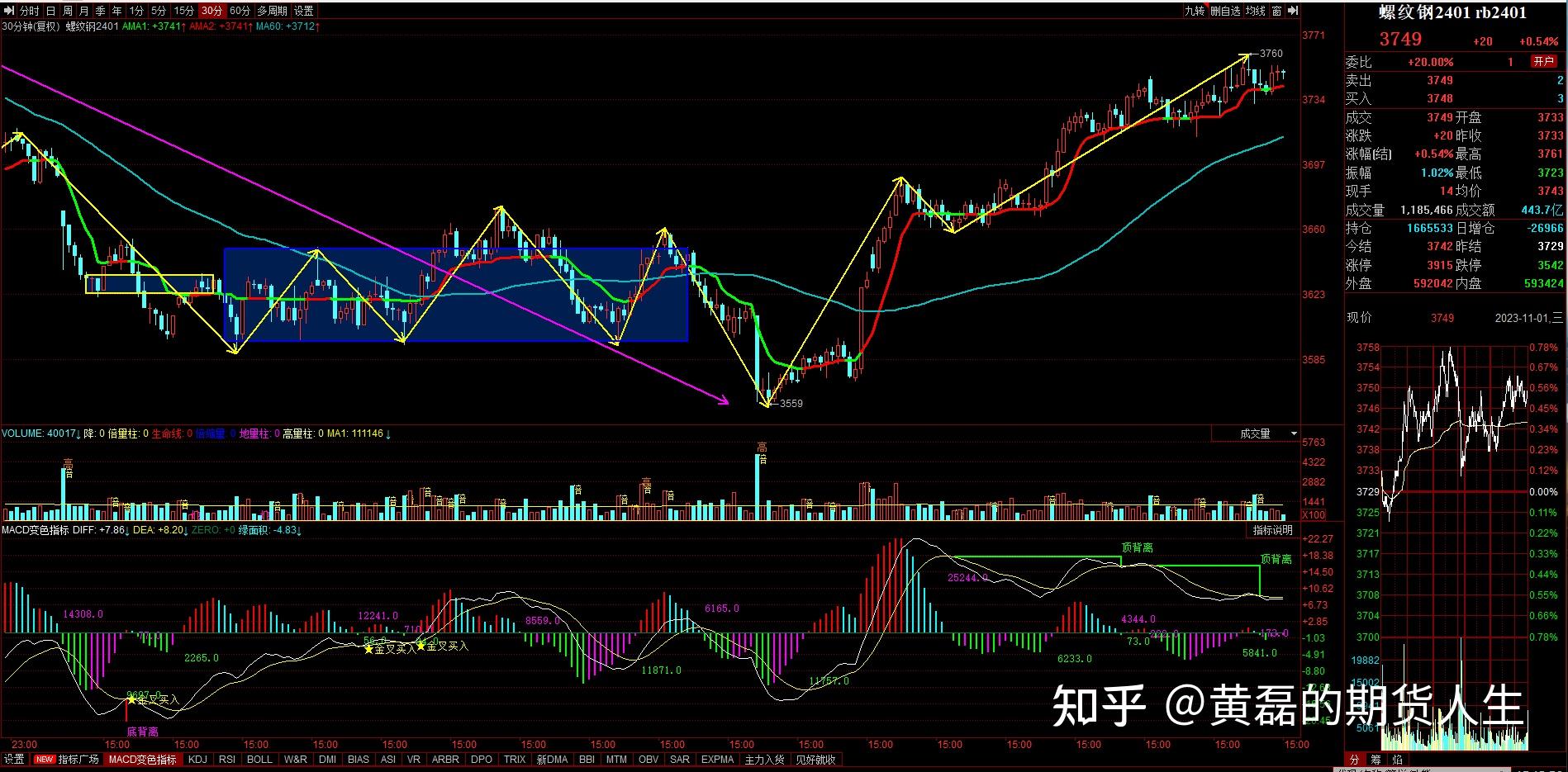 （2024年11月20日）美国纽约原油期货最新行情价格查询