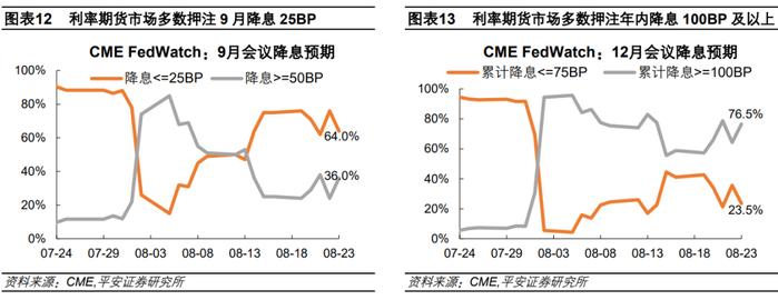 （2024年11月19日）今日美燕麦期货最新价格行情