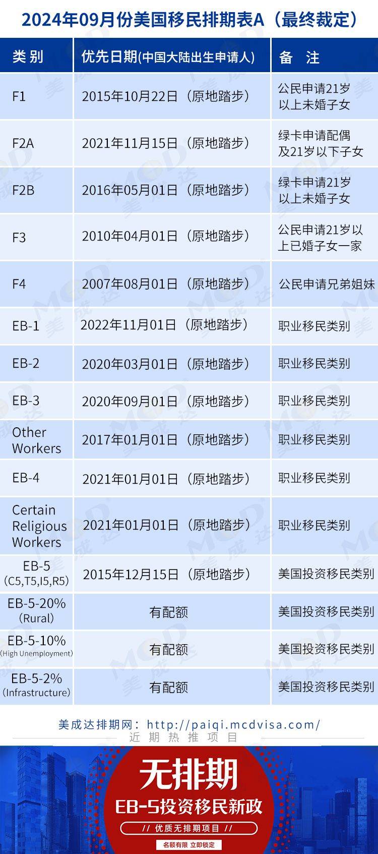 （2024年11月22日）美国纽约原油期货最新行情价格查询