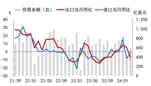 （2024年11月22日）美国纽约原油期货最新行情价格查询