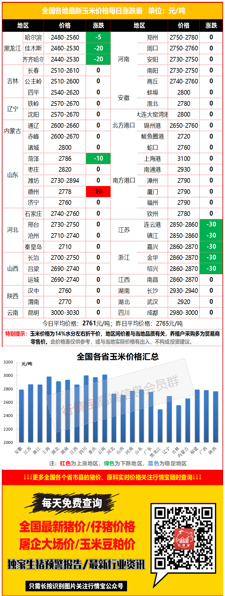 （2024年11月22日）今日美小麦期货最新价格行情查询