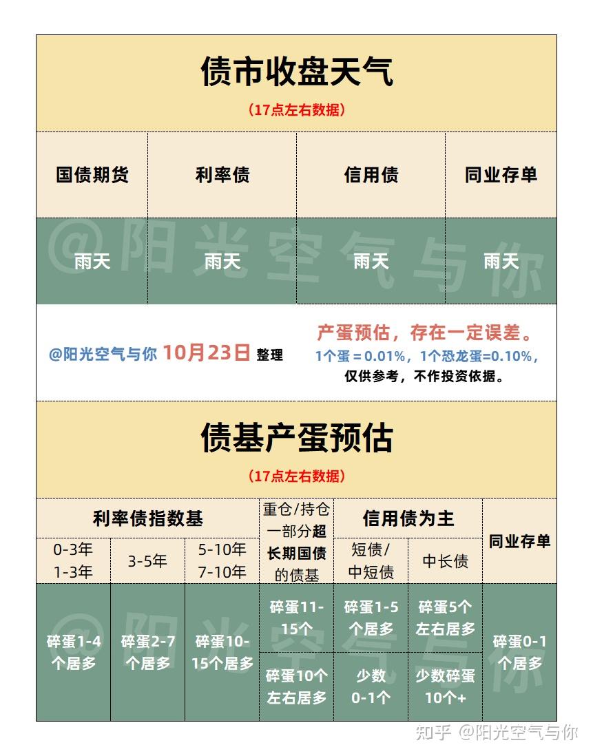 11月22日收盘原油期货资金流入9465.59万元