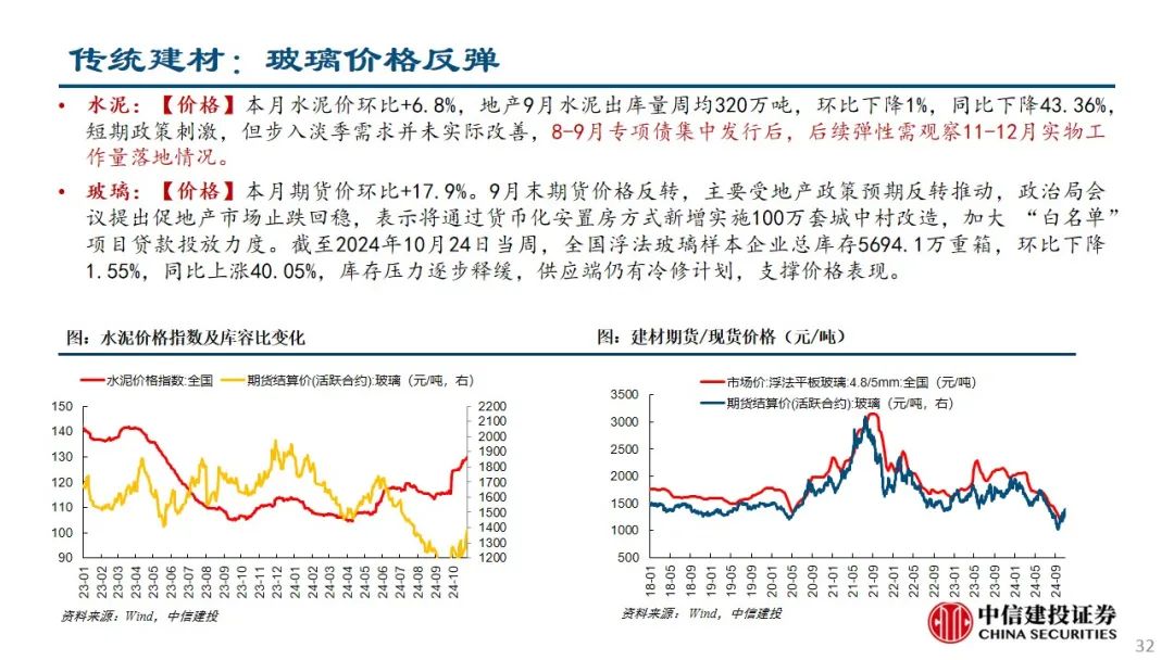 护航年末流动性 降准蓄势待发