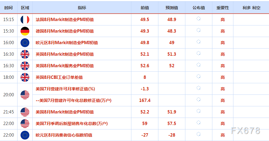 预期OPEC+再次延长减产政策 油价有望延续反弹