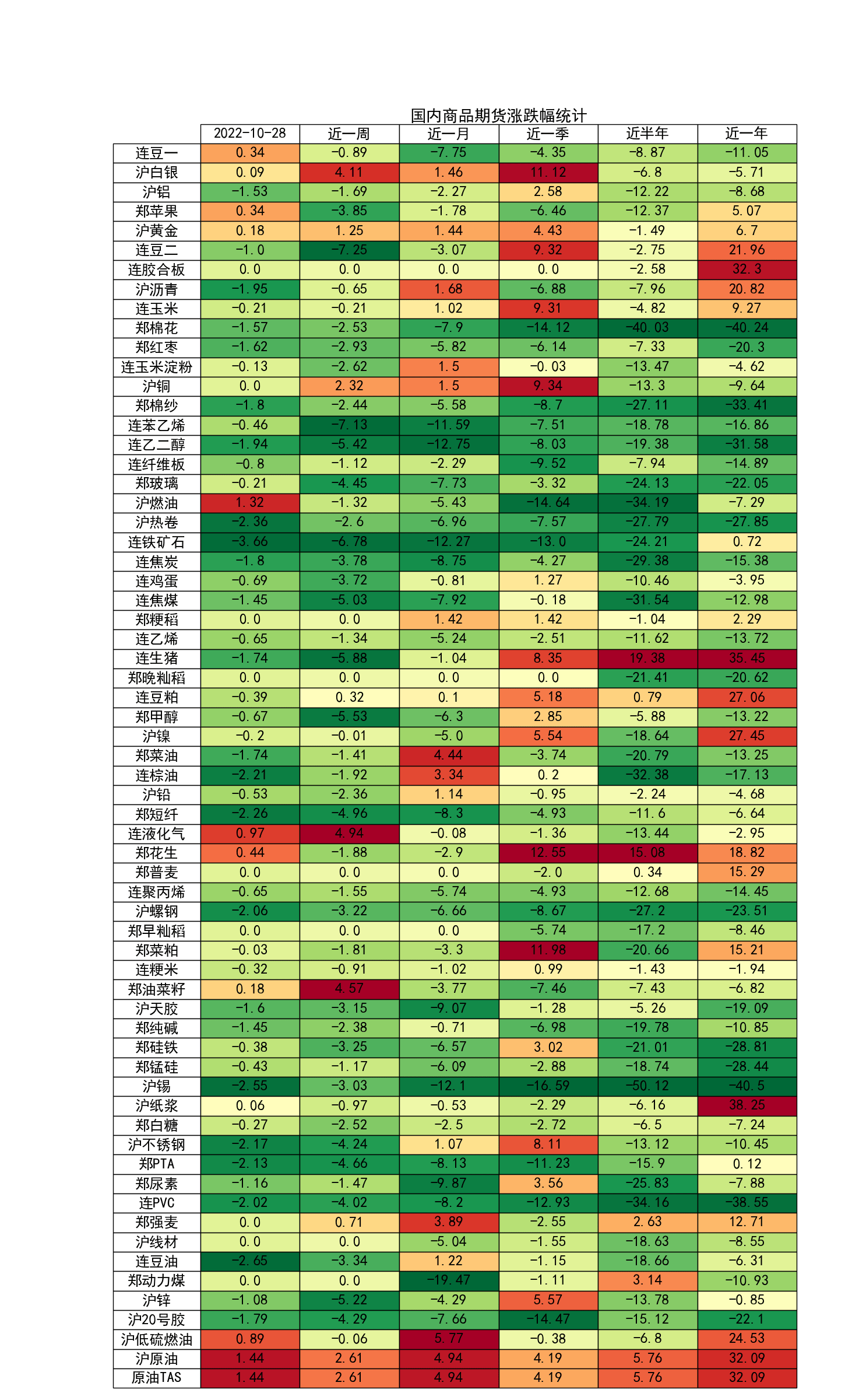 （2024年11月26日）今日美燕麦期货最新价格行情