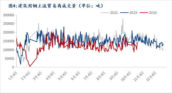 市场多空因素交织下 原油价格低位震荡为主