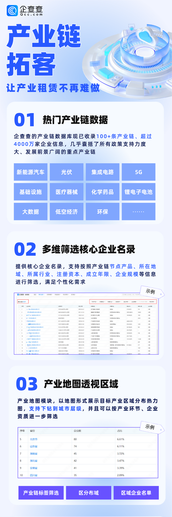 2024 PA“租赁节”即将拉开帷幕 平安租赁以“三省”服务 做您身边的融资租赁专家