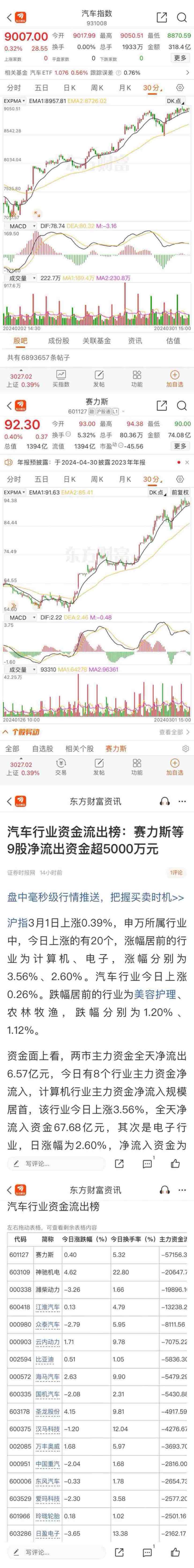 戴尔、惠普新财季指引均低于预期：个人消费者对AI PC需求不及商业用户