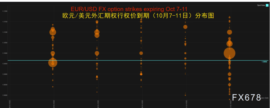 （2024年11月28日）美国纽约原油期货最新行情价格查询