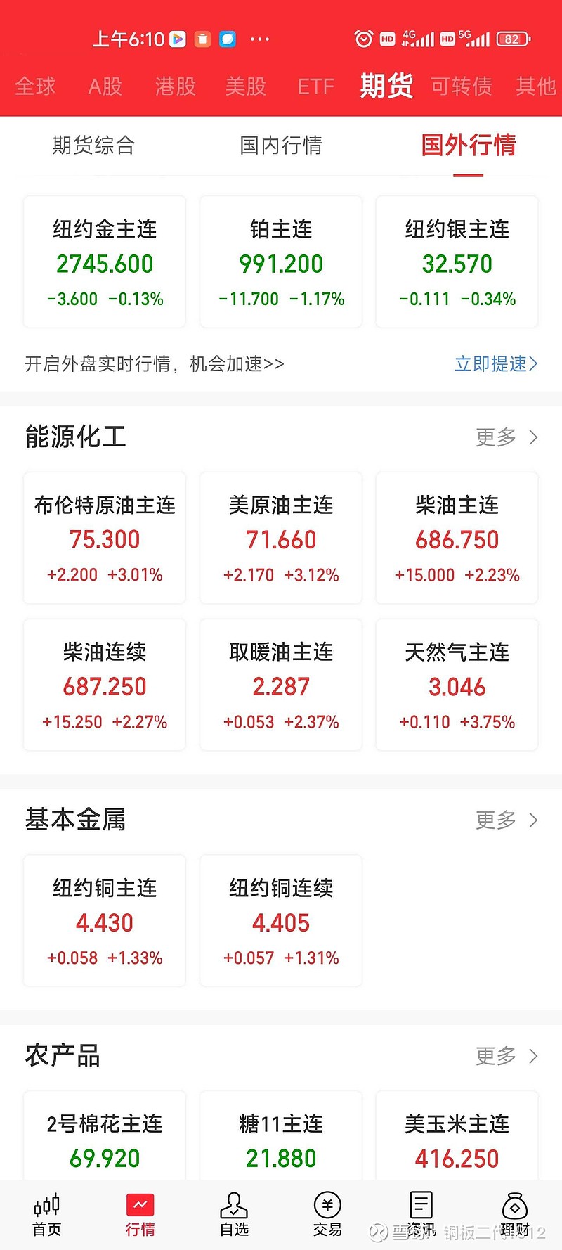 （2024年11月28日）今日原油期货和美原油最新价格行情