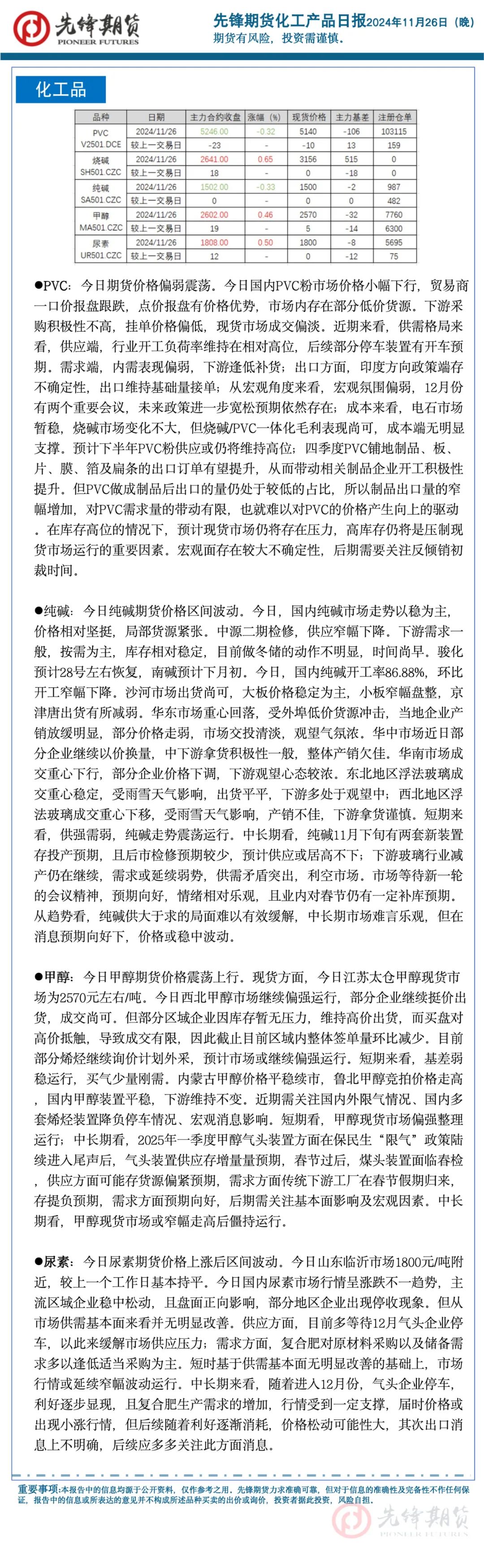 （2024年11月29日）美国纽约原油期货最新行情价格查询