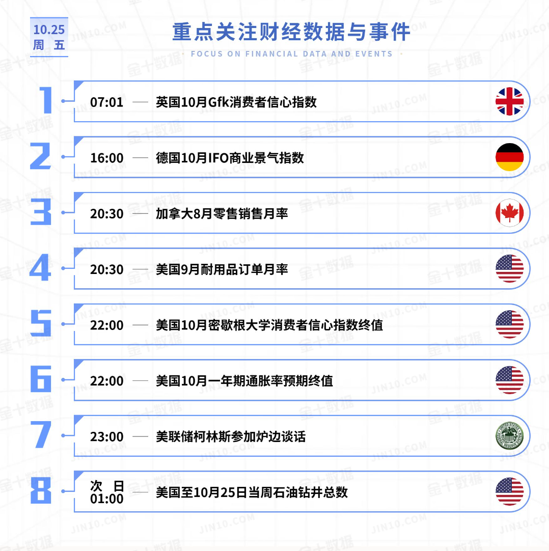 （2024年11月29日）今日原油期货和美原油最新价格行情