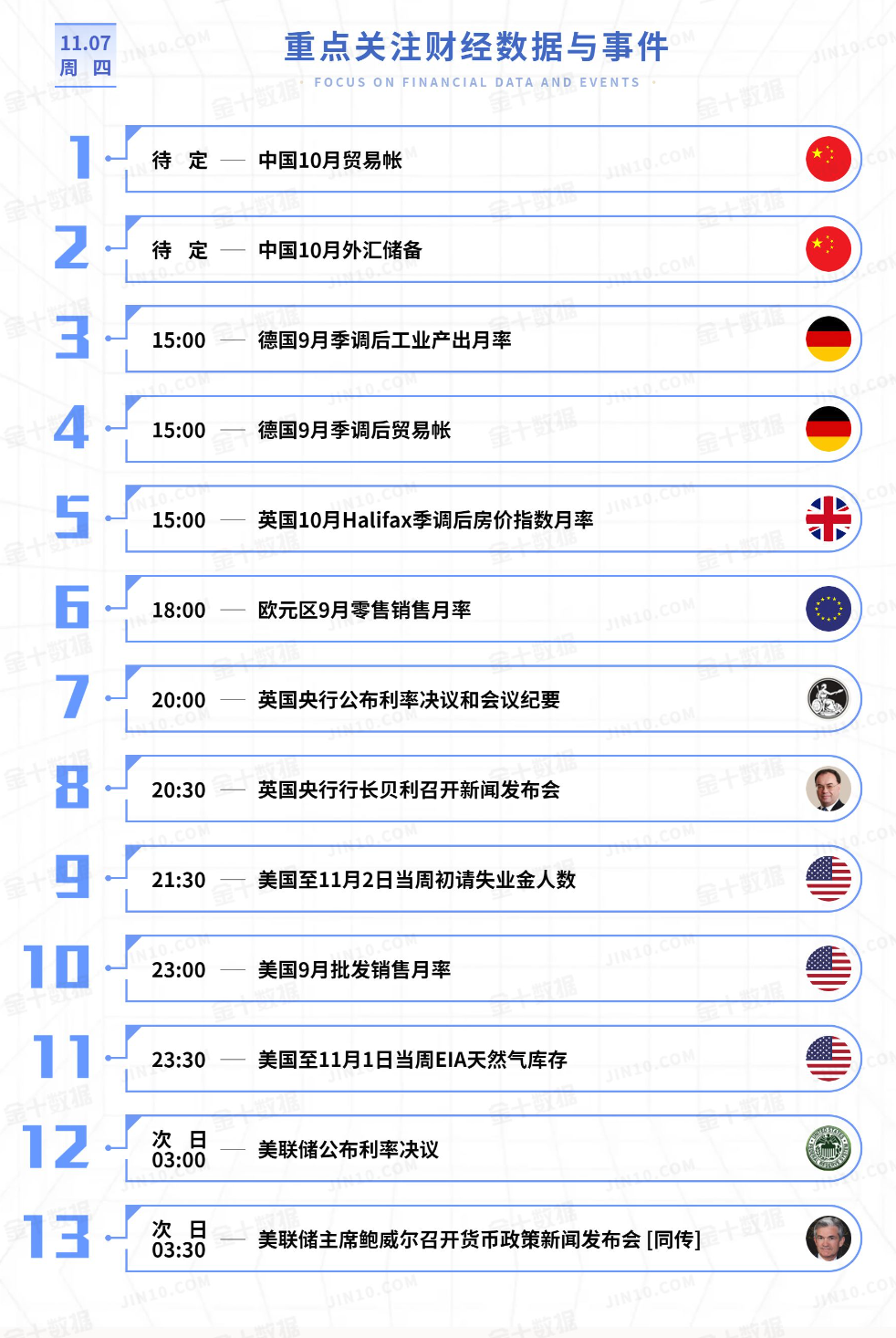 （2024年12月2日）今日原油期货和美原油最新价格行情