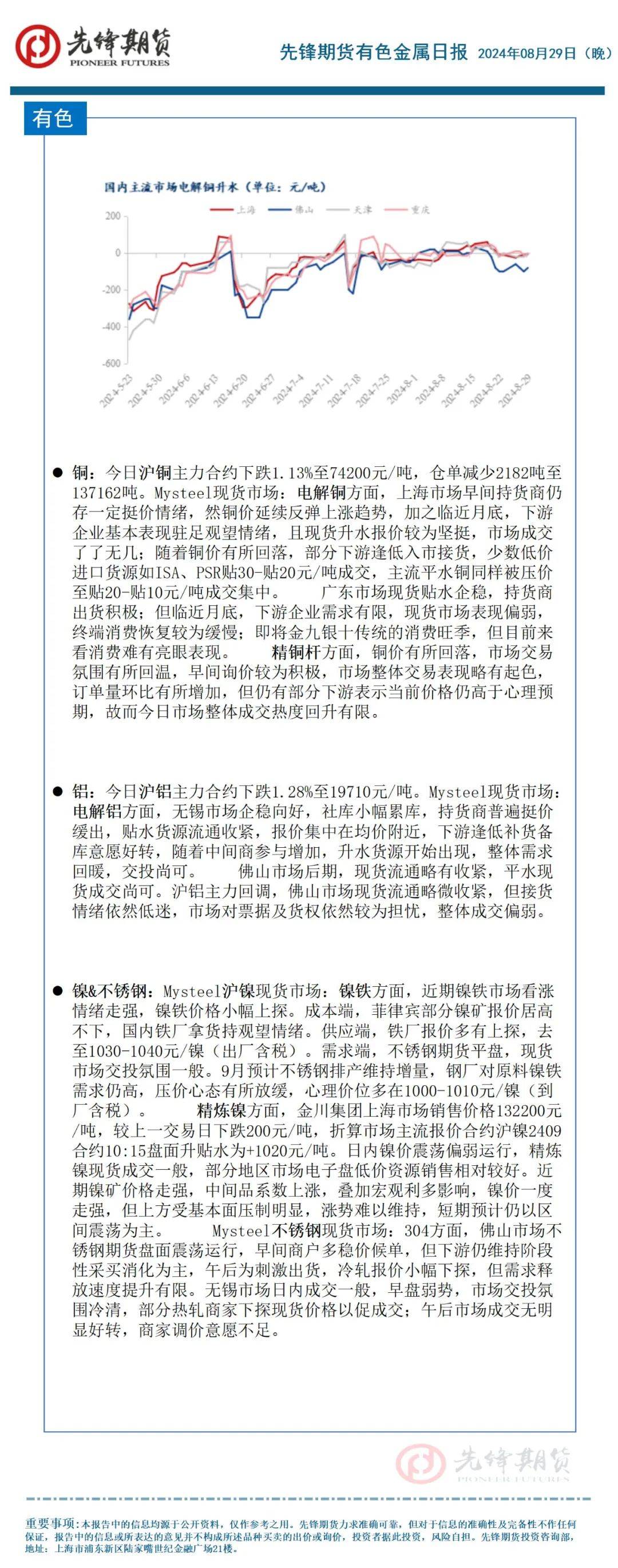 （2024年12月2日）美国纽约原油期货最新行情价格查询