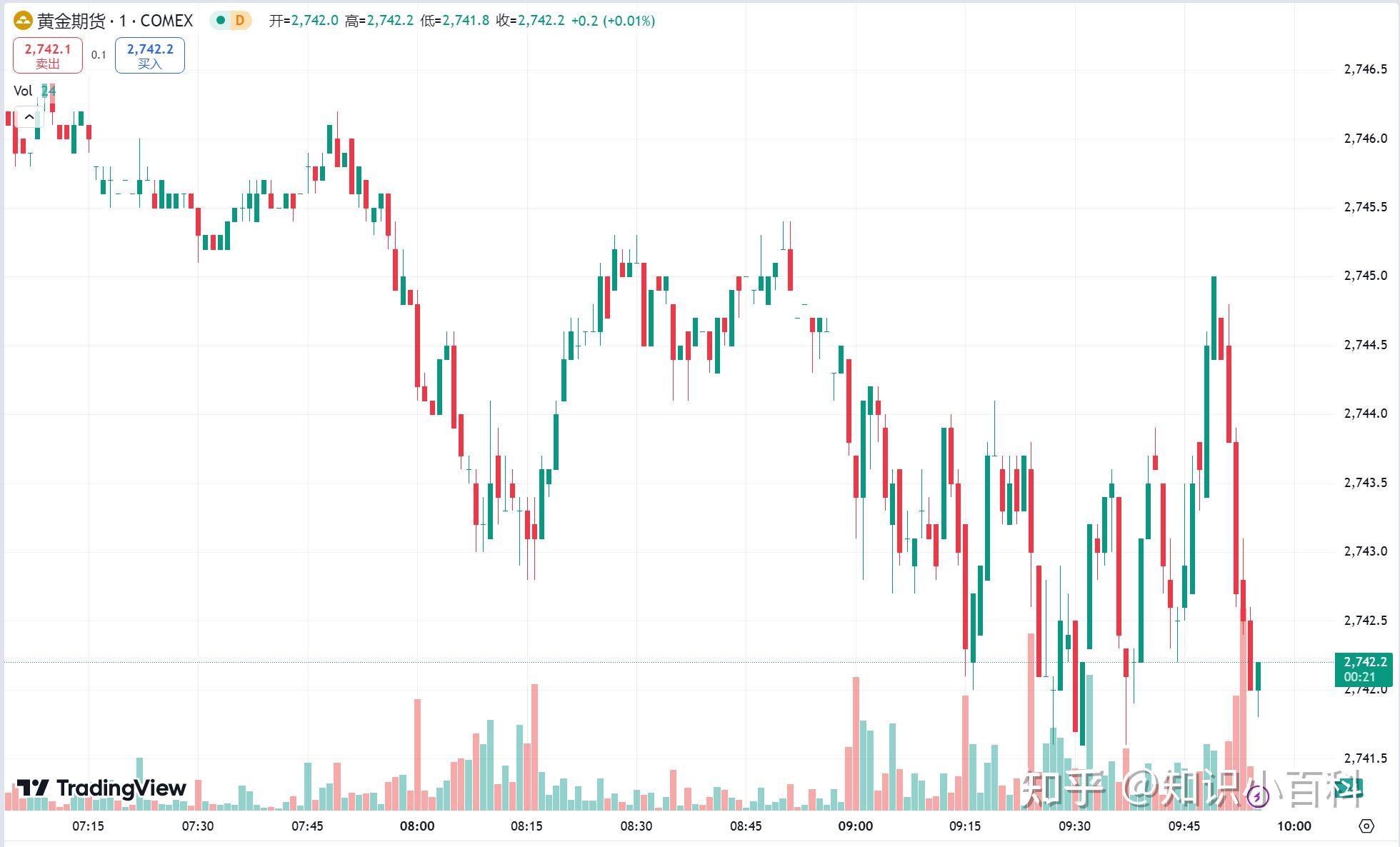 OPEC+或继续延长减产一个季度 原油供应端托底预期仍存