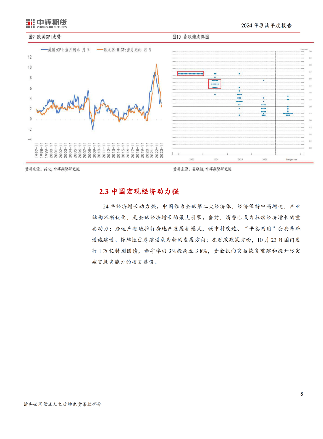 （2024年12月4日）美国纽约原油期货最新行情价格查询