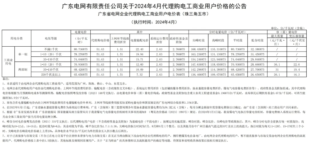 （2024年12月4日）今日美燕麦期货最新价格行情