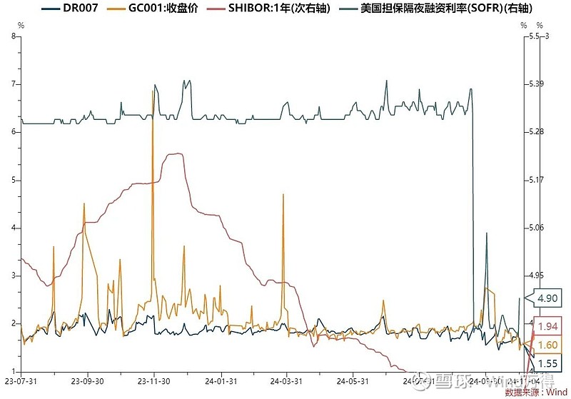 12月4日收盘原油期货资金流入3.23亿元